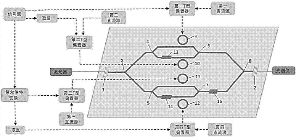 太阳成集团tyc7111cc-破解“农民工少体检”需公共政策兜底(图1) 太阳成tyc7111