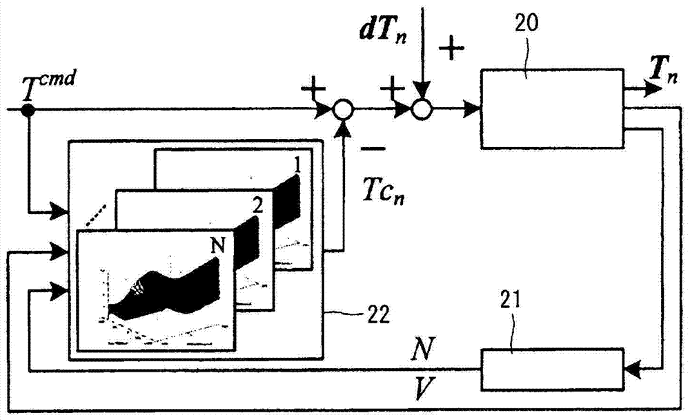 医疗服务价格指导意见初稿已完成年底出台:太阳成tyc7111(图4) 太阳成tyc7111