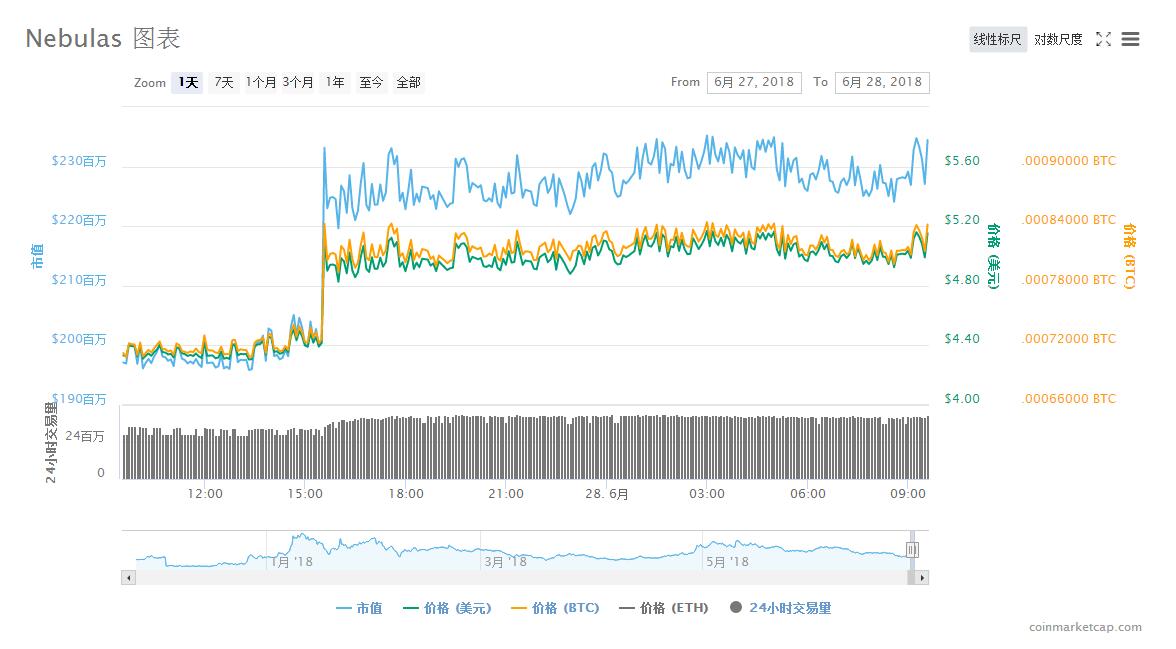 芭乐成鹤洲农户致富果|太阳成tyc7111cc(图1) 太阳成tyc7111cc
