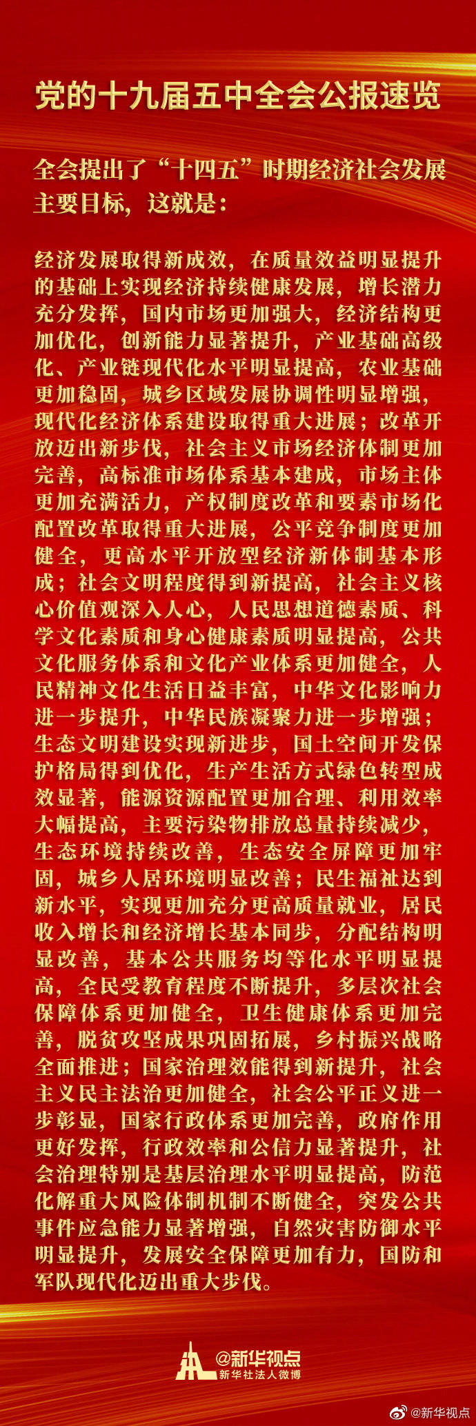 
党的十九届五中全会公报速览“太阳成tyc7111”(图4)