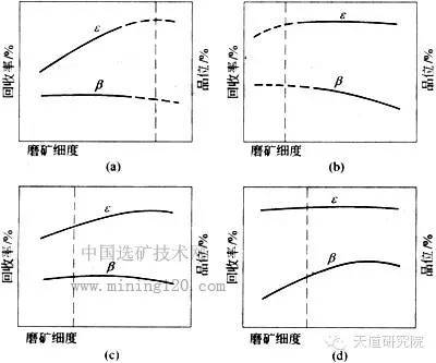 太阳成tyc7111|
天宙团体·天道研究院(图2) 太阳成tyc7111|
天宙团体·天道研究院(图2)