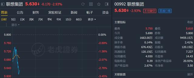 运动轿车市场有新思域等 还需不需要全新名爵6?|太阳成集团tyc7111cc(图1) 太阳成tyc7111cc