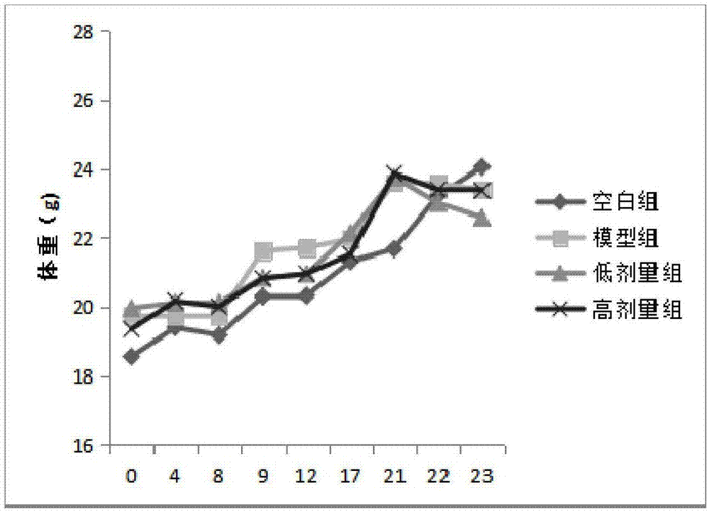 太阳成集团tyc7111cc