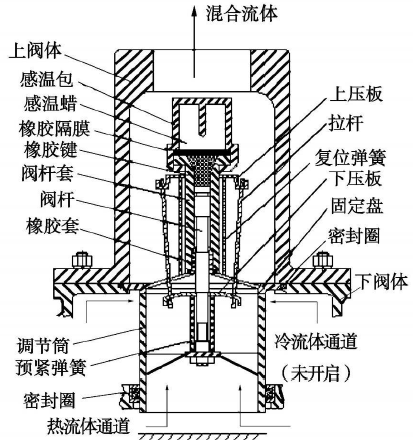 太阳成tyc7111