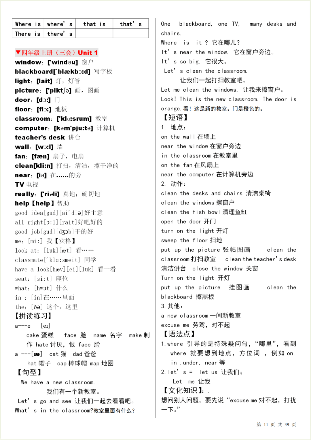 
暑假必备：小学英语单词表汇总（附音标）【太阳成集团tyc7111cc】(图29)