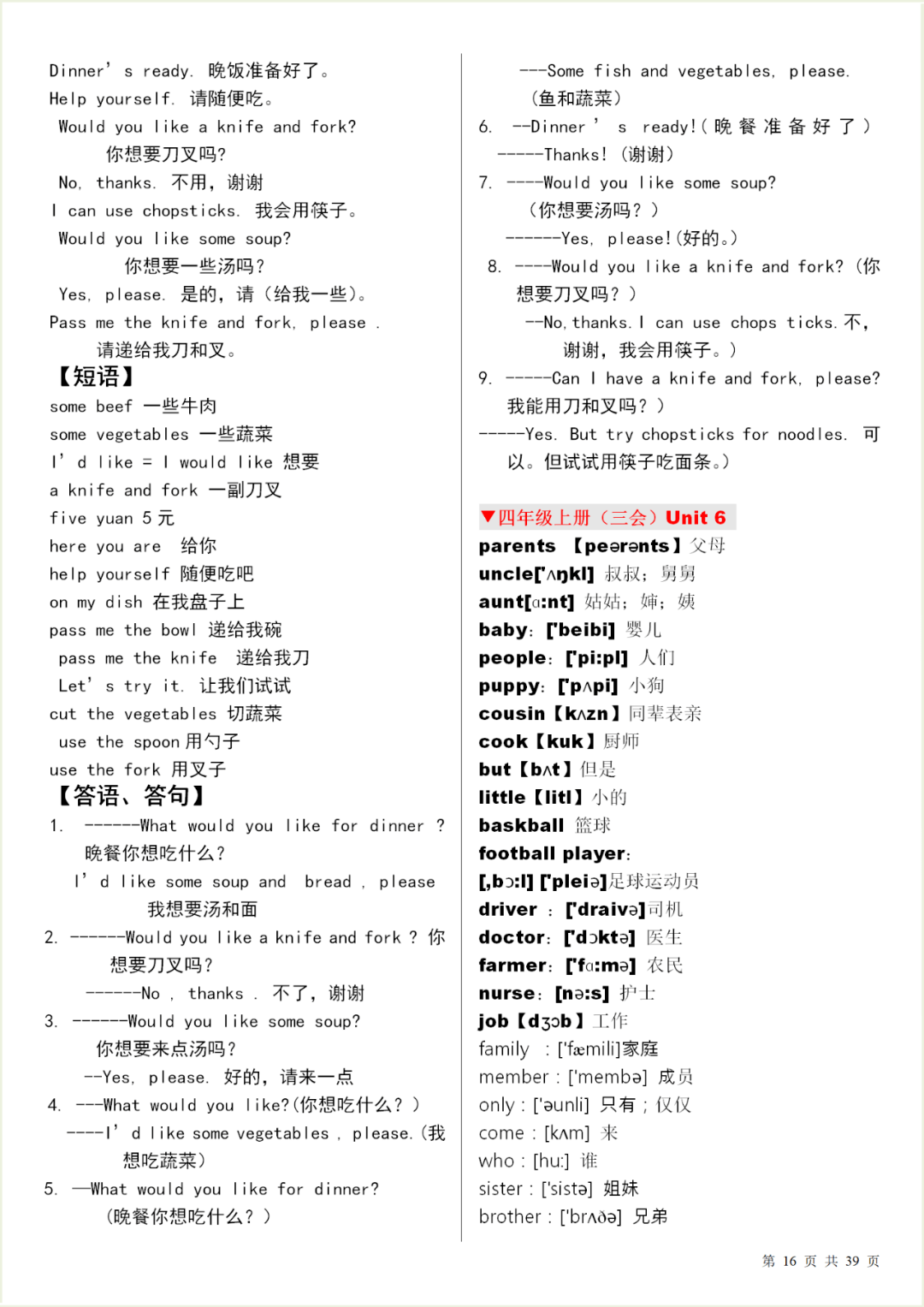 
暑假必备：小学英语单词表汇总（附音标）【太阳成集团tyc7111cc】(图34)
